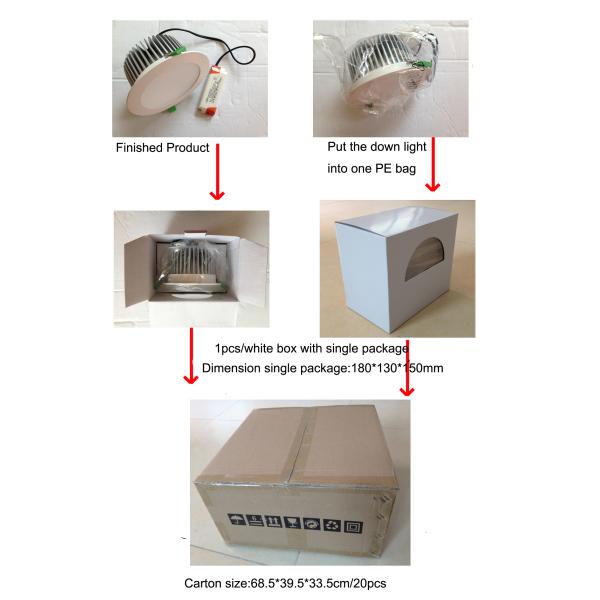 1800 люмен 4inch 18W SAMSUNG откалывает освещение потолка СИД с TUV - сертификатом CE