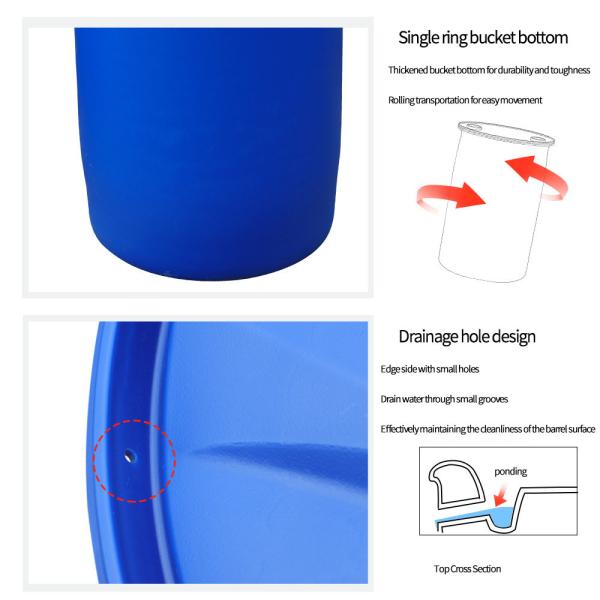 Большим барабанчик загерметизированный ртом оборачиваемости пластиковый бочонка 125L