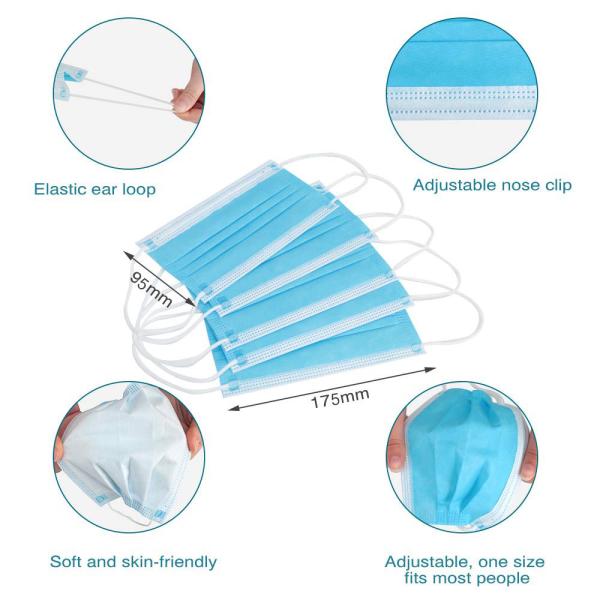 Soft Blue And White Disposable Surgical Face Mask High Breathability