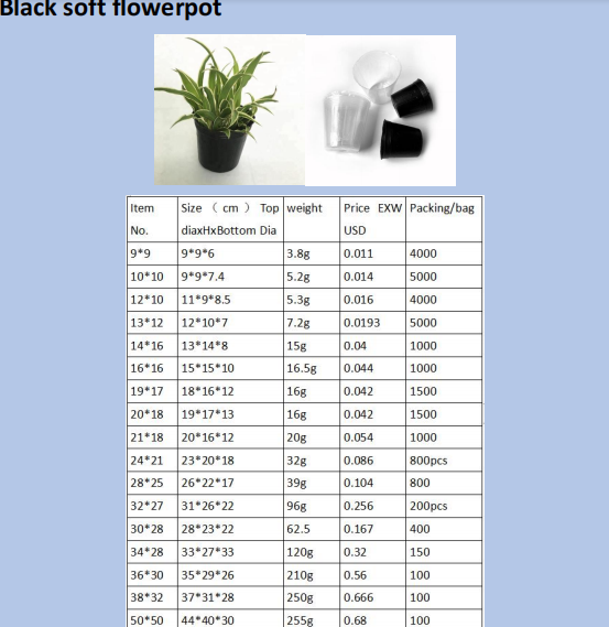 Пластмасса полиэтилена 14cm HDPE растет сумки саженца айвы сумок поли