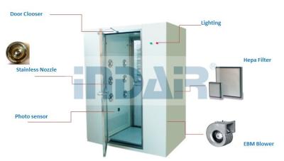 High Performance Air Shower Room With Programmable Microprocessor Control