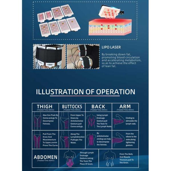 Cuerpo de la cavitación del Rf 40k que adelgaza los cojines ultrasónicos del laser de Lipo de la máquina