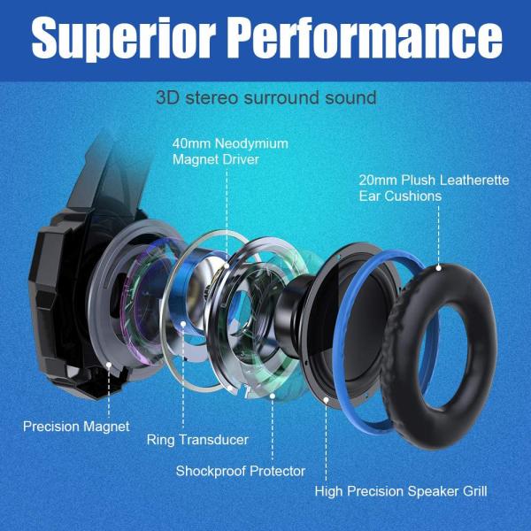 Free Shipping Gaming Headphone Headset With Mic LED Light And In Line Audio Controls