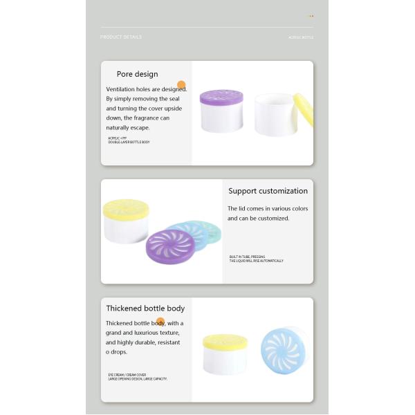 Versatile Cosmetic Packaging for Volatization Control and Special Function Extension P2004 P2005 P2006