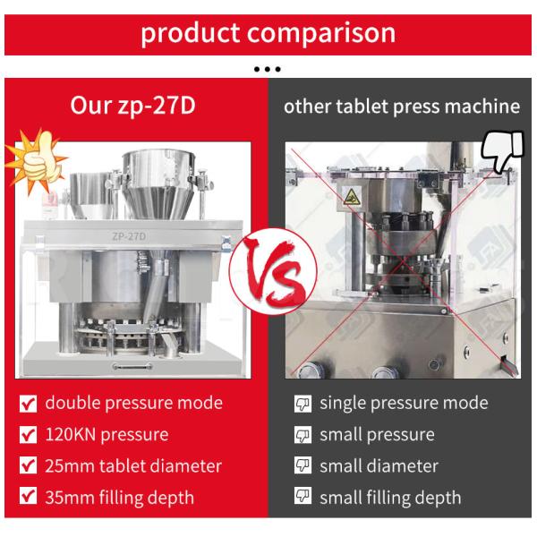 Машина двойного роторного планшета планшета Zp 27D 120kn 25mm отжимая с Deduster