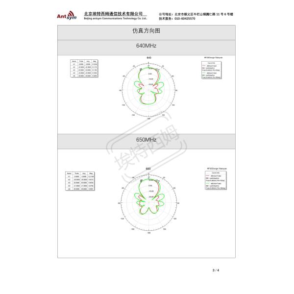 640-660MHz 12dBi 7 unit stainless steel Yagi antenna 316L