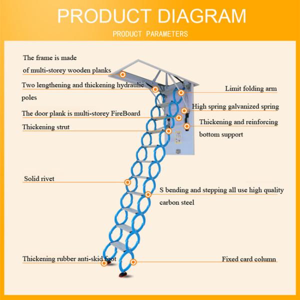 300kg Telescopic Attic Ladder