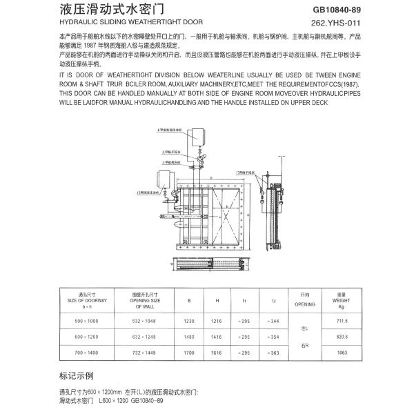 Acción rápida Puerta hidráulica corredera marina hermética
