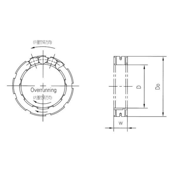 Муфта подшашки Gcr15 Freewheel путь стартера одного мотоцикла нося FWA331608BRB