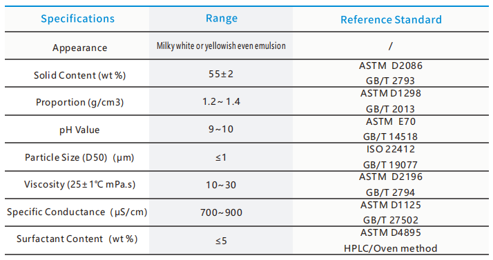 CAS 24937-79-9 PVDF Film de face arrière solaire en fluorure de polyvinylidène Résine de fluorure de polyvinylidène