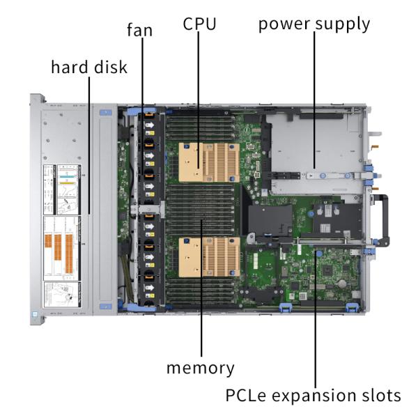 Stock Storage Server Used Enterprise 2U Rack EMC Server R740XD Ready for Purchase