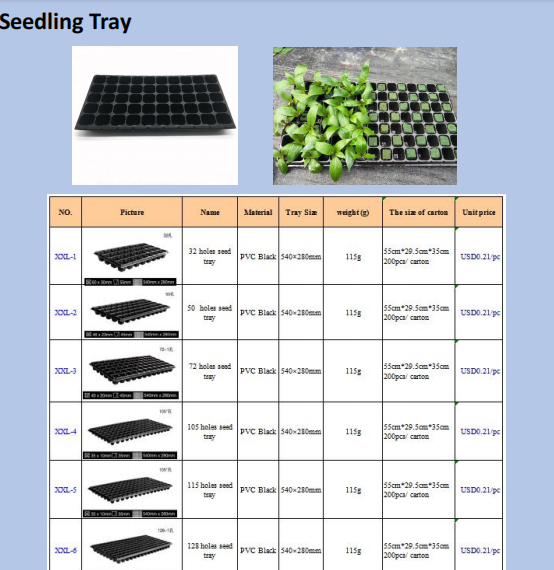 Пластмасса полиэтилена 14cm HDPE растет сумки саженца айвы сумок поли