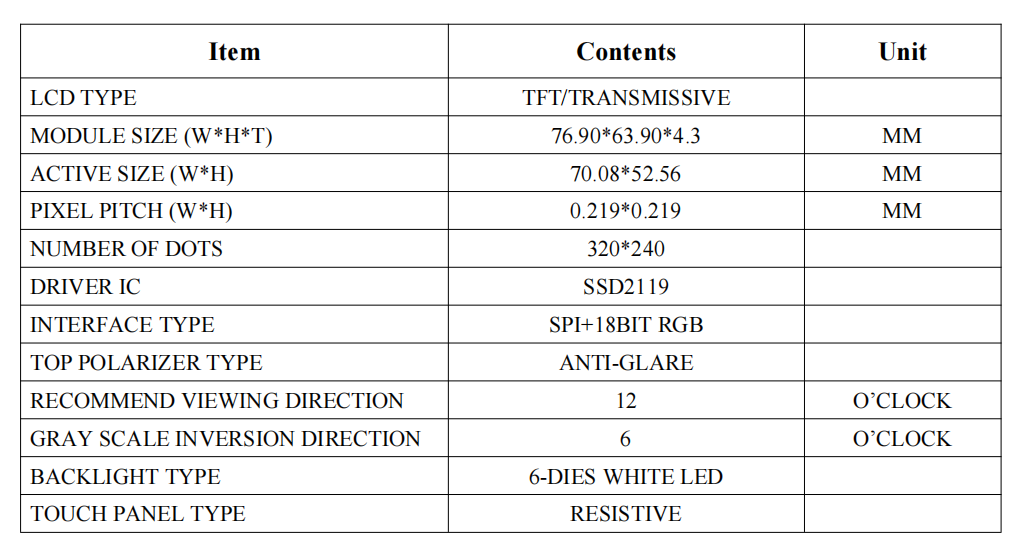 TFT дисплей 320 LCD 3,5 дюймов * 240 точка TFT LCD с RTP показывает модуль LCD интерфейса RGB