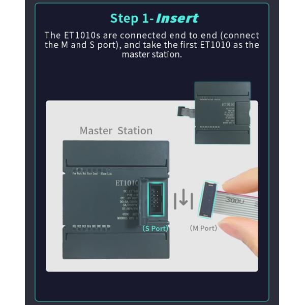 Модуль IO протокола MODBUS RTU промышленный удаленный с входным сигналом 4 реле и выходом 4 реле