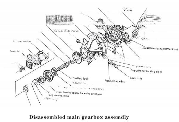 Truck Accessories Drive Axle Differential Assembly AZ9981320136 For SINOTRUCK HOWO AC