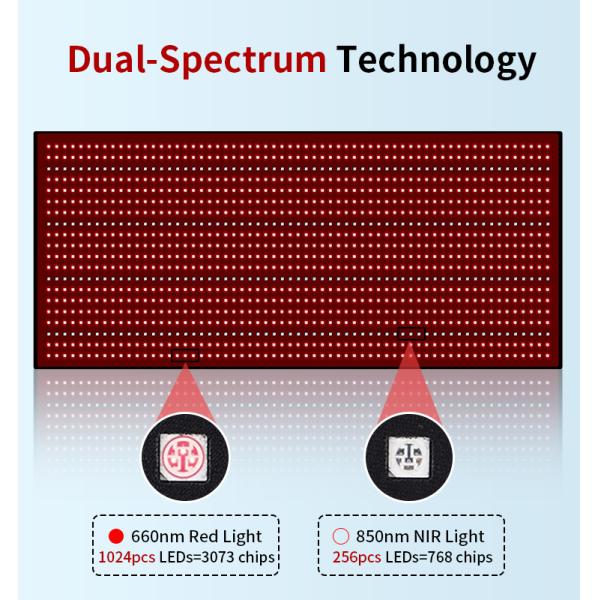 Fitkang125W Черный инфракрасный красный свет терапии Мат для снижения жировых отложений всего тела в черном дизайне