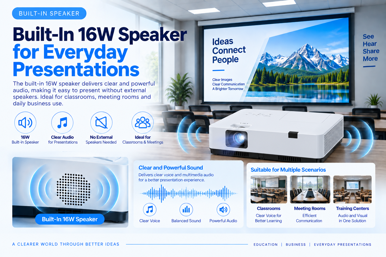 5000 Lumen XGA 3LCD Projector for Business & Education