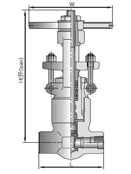 900LB Forged Steel Valves Pressure Seal Bonnet PSB Solid Wedge Full Bore