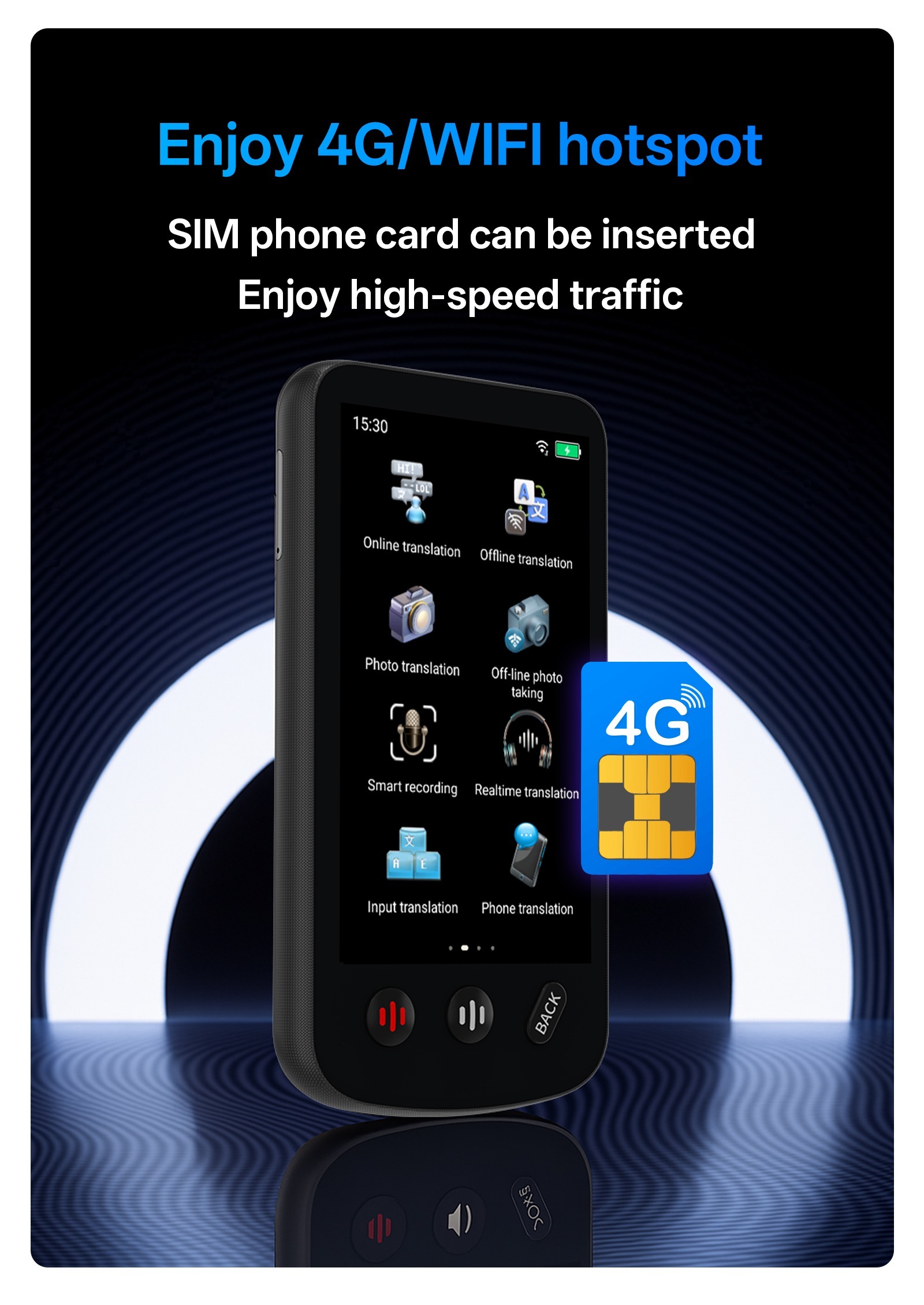 Itranstalk 4G Simcard Translator Multi Languages Online Translation Offline Interpreter