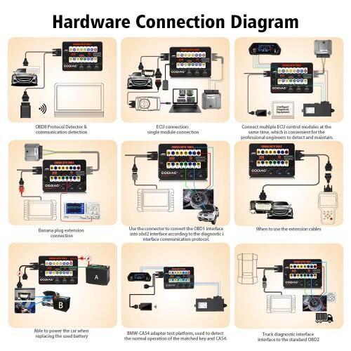 Xhorse Multi-PROG Multi Prog ECU TCU Programmer With GODIAG GT100 And ECU GPT Boot AD ECU Connector for ECU Reading Writing