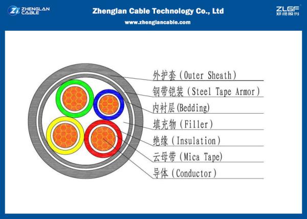 0.6/1KV LV 4C Power Cable (Armoured) , XLPE Insulated Cabl(CU/PVC/XLPE/LSZH/STA） Nominal Area:4*1.5~4*400mm²