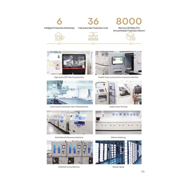 1/40 Scan Mode CAILIANG D2.0 LED Module for Full Color Indoor Video Wall Display Screen