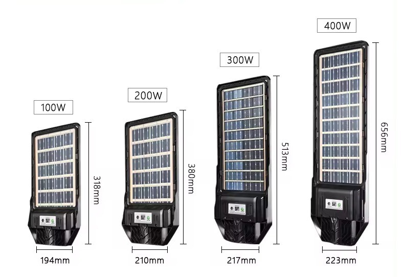 ABS Material Solar Motion Sensor Waterproof Security Yard IP68 All In One Led Street Light