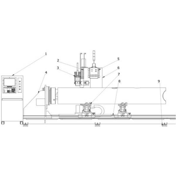 Линия система управления трубы пламени пересекая НАЧАЛА плазмы КНК автомата для резки заварки
