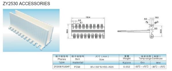 ZY2530FT flattop conveyor belts food grade slat top conveyor chains Intralox Series 1600