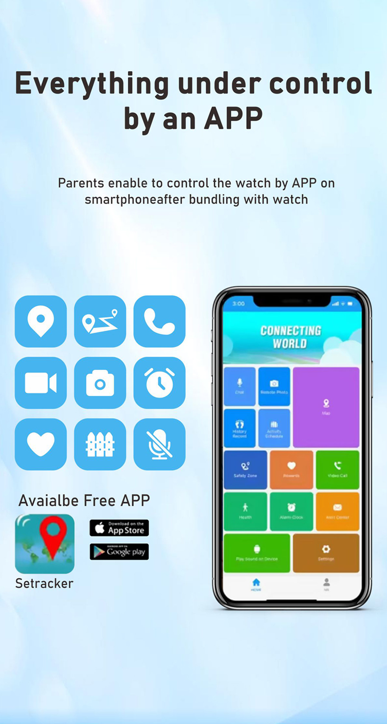 Eraysun Smart Watch Child 560mAh 1.52 Inch 240*280 LBS Location SOS Phone Call 4g SIM Card Camera Electronic Smart Watch Kids