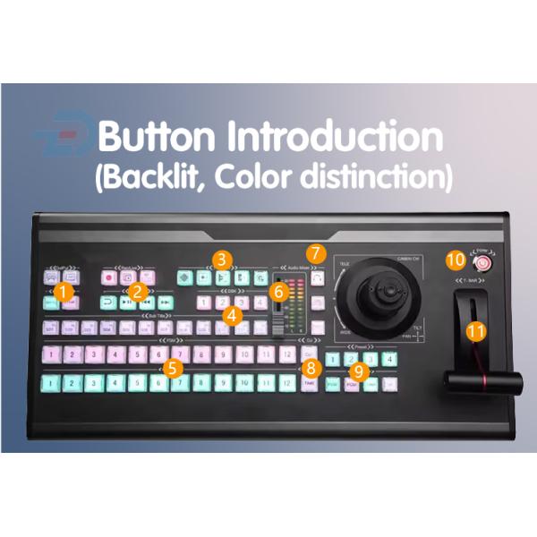 OEM 4k Pro Video Switcher Panel Encoder para transmissão ao vivo 5V 0.15A