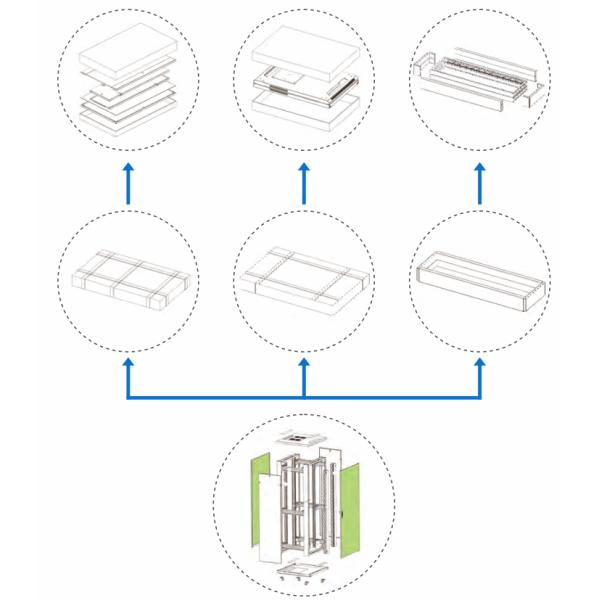 601S Network Rack Cabinets , Date Center Accessories , Manufacturer from China - Zion Communiation