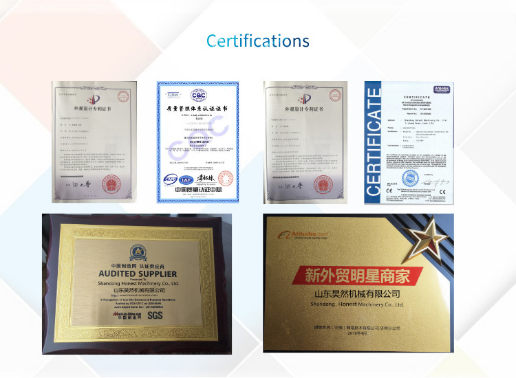 Shandong Honest Machinery Co., Ltd. Сертификации