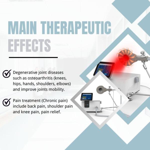 Pulsed Magneto Therapy Machine with Near Infrared 620/660/940nm for Pain Relief, Tissue Regeneration, Blood Circulation, Muscle Recovery, Healing
