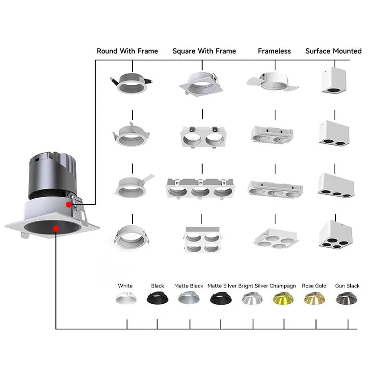 IP20 IP40 Office White Downlights, Square LED Down Light with Dali-2, Triac & 0-10V Multi Dimming Control, Factory Price Commercial Bathroom Spot Light