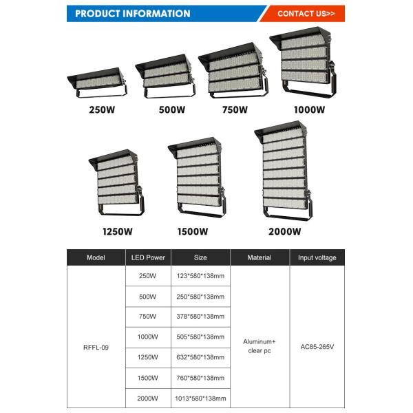 CREE 1750W светодиодное освещение стадиона для наружной арены 120000lm