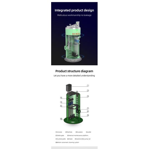 Stainless Steel & FRP GRP Wastewater Pumping Stations