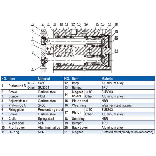 TN - 10x50S Pneumatic Double Acting Cylinder TR TN Series Rubber Bumper