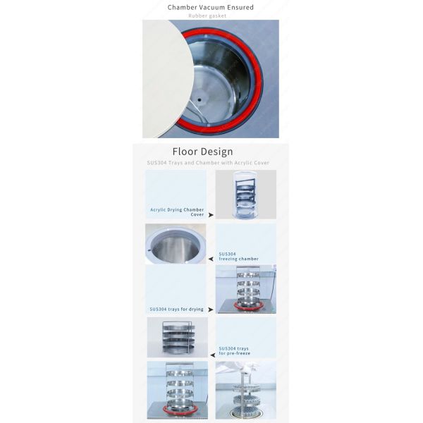 -60C 6Kg Vertical Freeze Dryer Programmable Shelf Heating Laboratory Freeze Dryer
