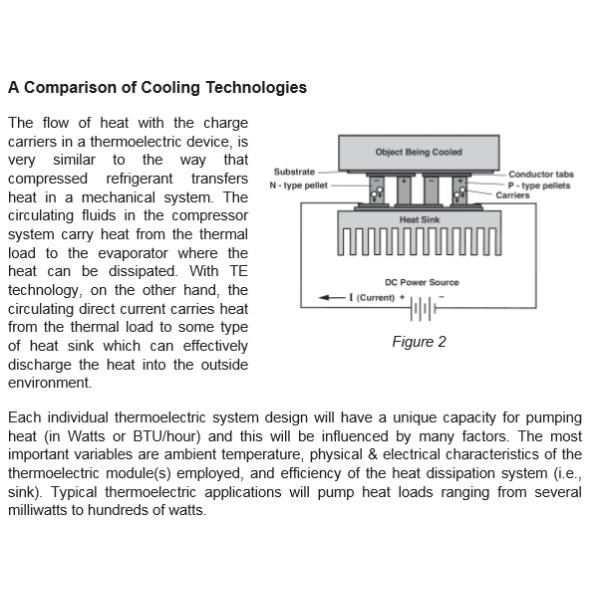 Electronic ISO 9001 Peltier Plate Cooler Custom Color