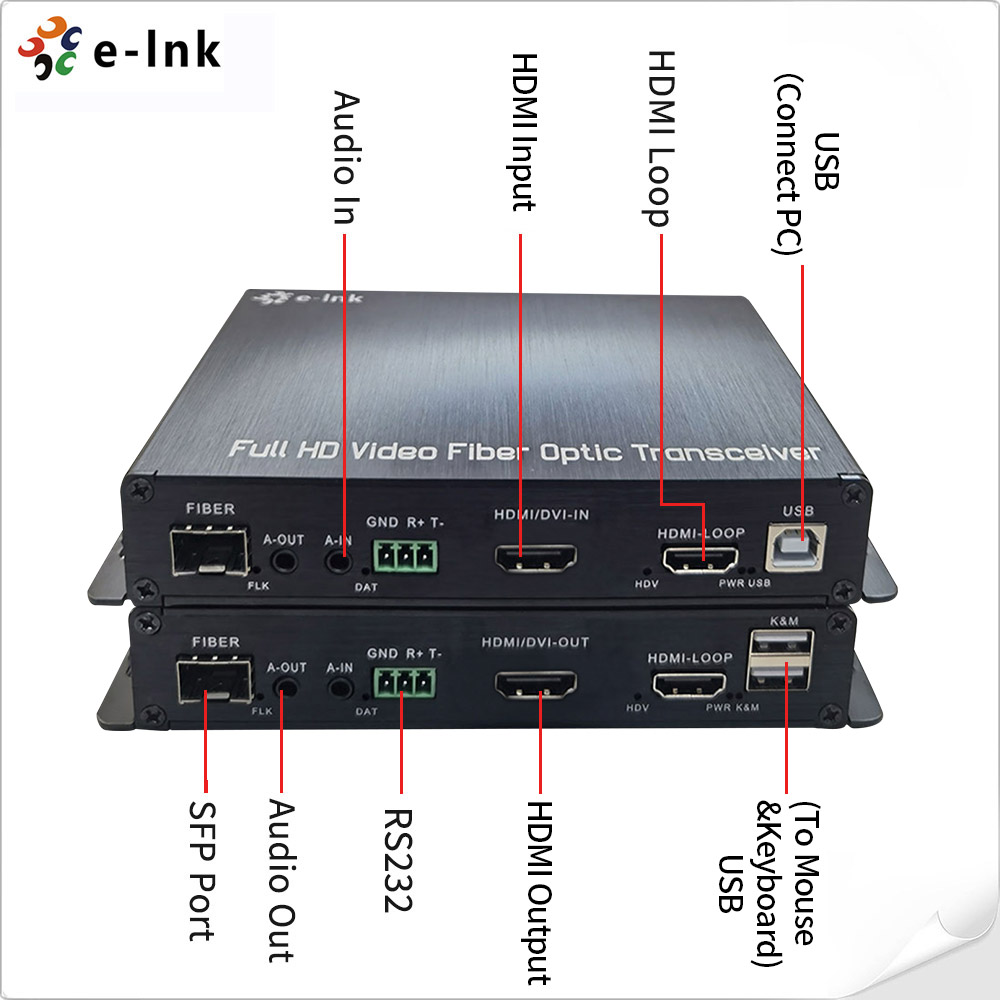 RS232 BIDI аудио 2.97Gbps HDMI KVM над наполнителями волокна