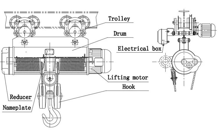 Low Price Zehua Brand 0.5Ton~20Ton Schneider Main Electrical Parts Workshop Factory Lifting Wire Rope Hoist Price