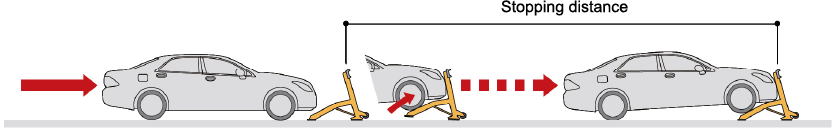 Foldable Lightweight Vehicle Interceptor with One-Person Deployment for Construction Safety Mobile Barrier