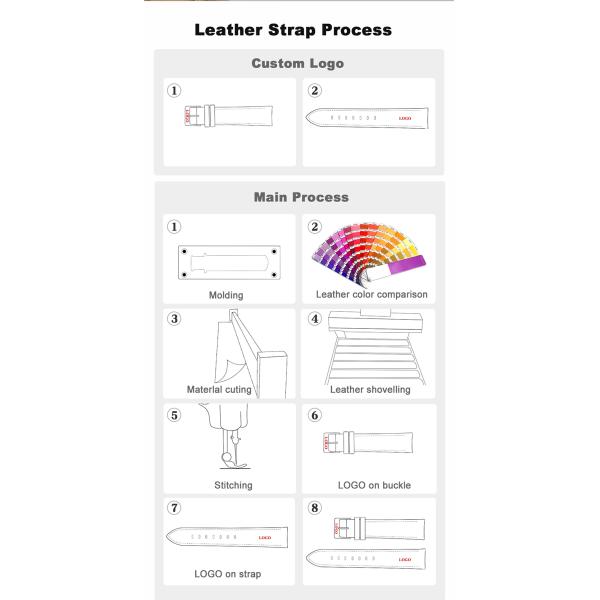 22mm Soft Vintage Genuine Leather Strap