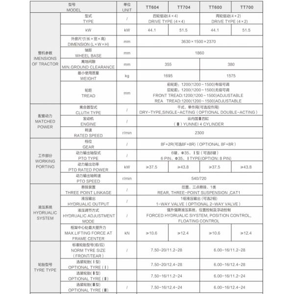 tracteur de ferme d'agriculture de 70hp 44.1kw avec la commande à quatre roues