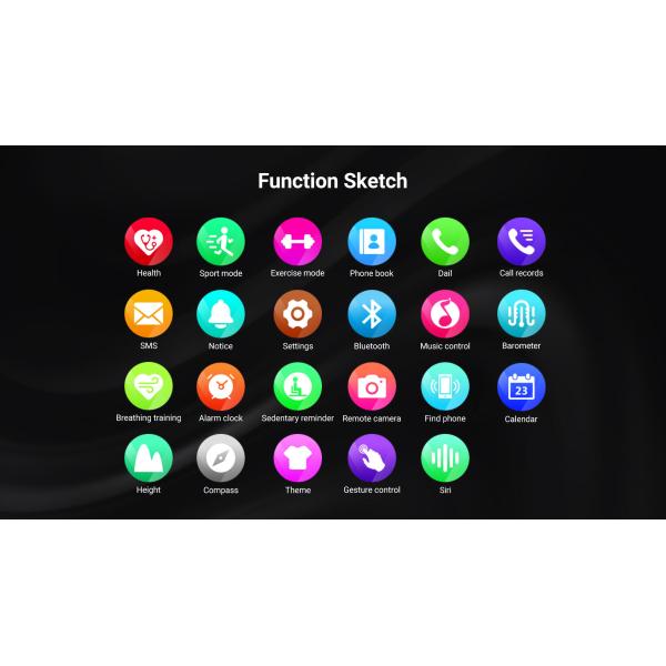 След ноги GPS отслеживая умный браслет тарифа сердца 1,3 дюйма