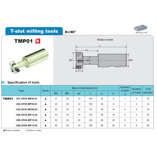 90° 12 14 18mm Cast Iron T Slot Milling Cutter