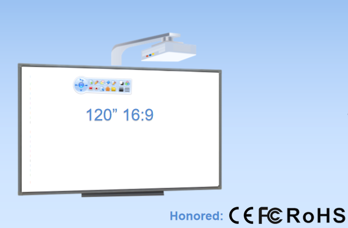 120 дюймов IBoard взаимодействующее Whiteboard