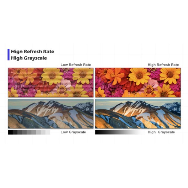 P2.5 Fine Pitch Indoor GOB LED Screen Full Color Video Wall HD Display