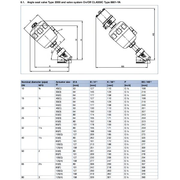 Pneumatically operated 2/2 way angle seat valve CLASSIC  Stainless steel body with PA actuator